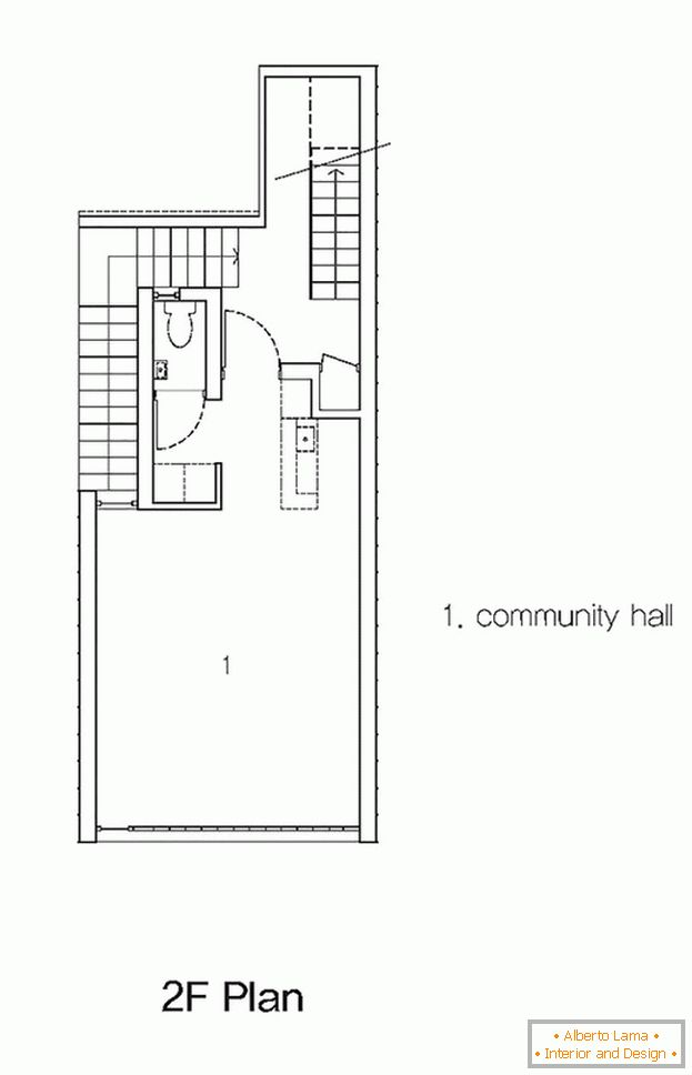 El diseño de una casa compacta - фото 2