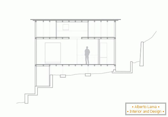 El diseño de una pequeña casa en una sección