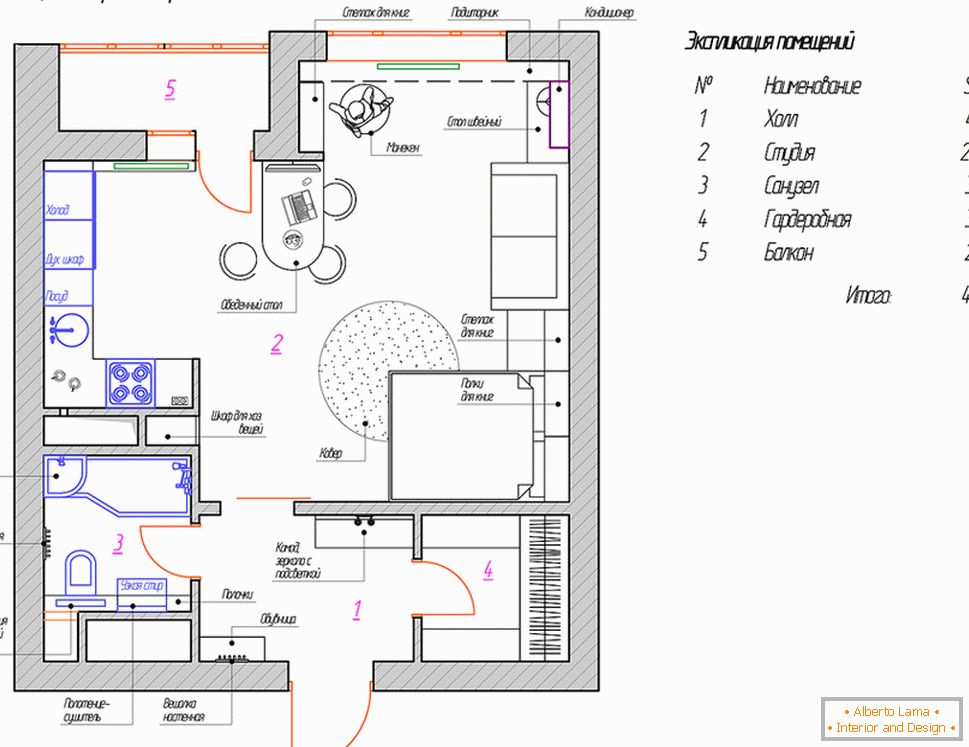 El diseño de una casa pequeña
