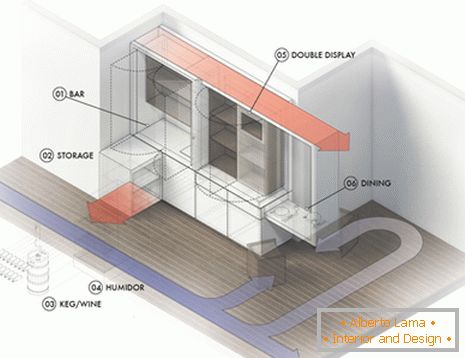 Modelo de muebles multifuncionales para un pequeño departamento