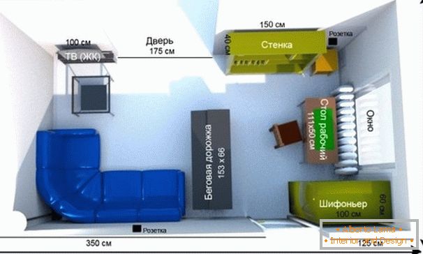 El diseño de la habitación con muebles