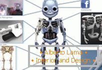 Новый невероятно реалистичный робот-humanoide от фирмы Laboratorio de IA