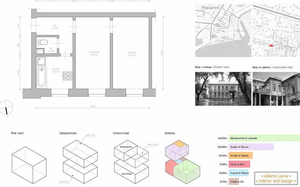 El diseño de un apartamento de dos niveles