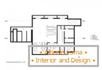 Arquitectura moderna: la casa M, Italia