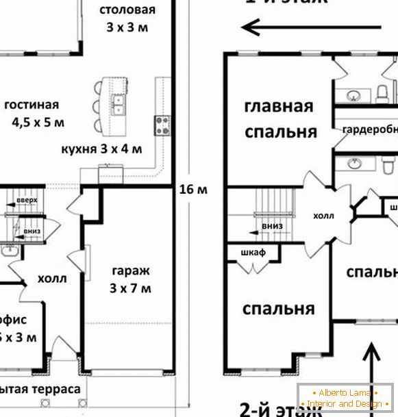 Tipos de segundas plantas en una casa privada: un proyecto terminado con habitaciones en la parte superior