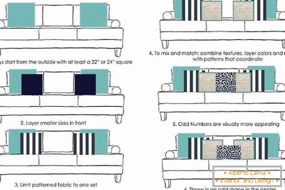 Cómo colocar almohadas en el sofá
