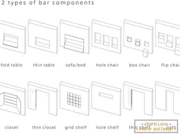 Componentes de muebles transformables