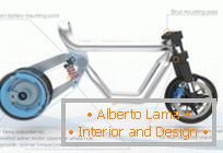 El concepto de una bicicleta ecológica